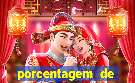 porcentagem de pagamento fortune tiger